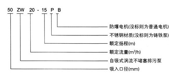 http://www.quandabf.cn/zixibeng/pr_6.html