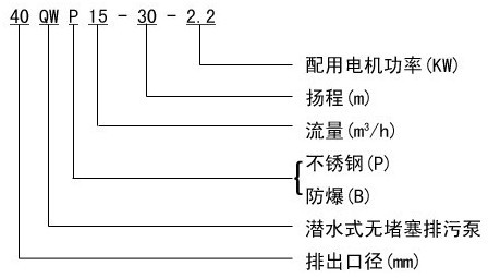 http://www.quandabf.cn/paiwubeng/pr_29.html