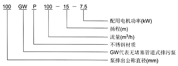 http://www.quandabf.cn/paiwubeng/pr_31.html