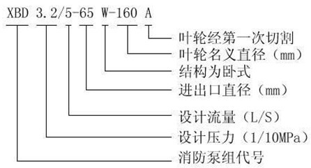 http://www.quandabf.cn/xiaofangbeng/pr_33.html