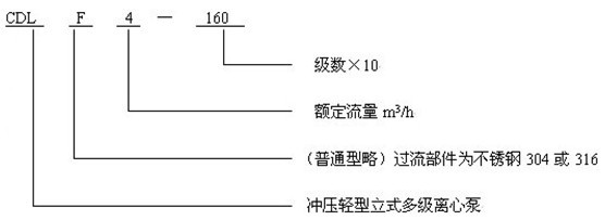 http://www.quandabf.cn/duojibeng/pr_53.html