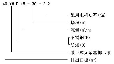 http://www.quandabf.cn/paiwubeng/pr_56.html